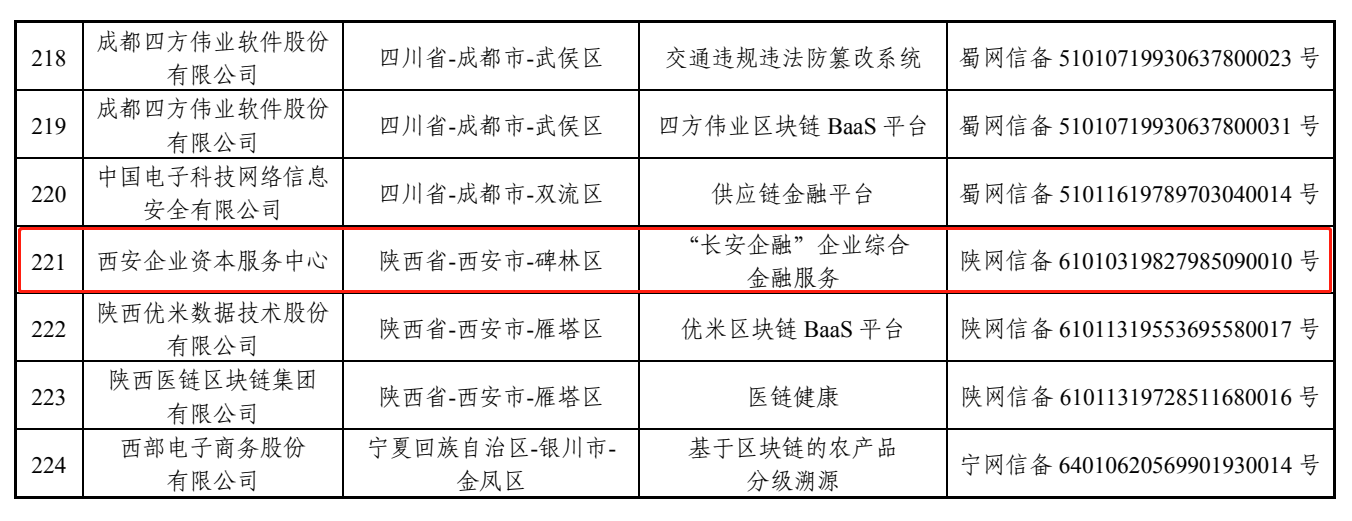 安博电竞·(中国区)有限公司官网